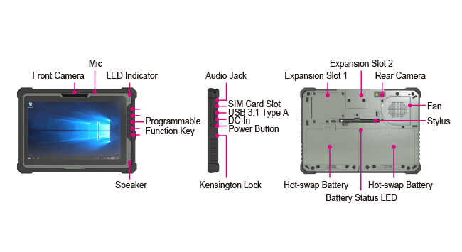 MH-T01T-Highlight-650-355