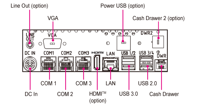 PA-A311_IO-650-355 PA-A311_IO-650-355