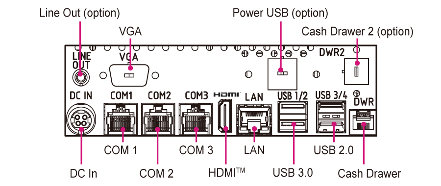 PA-A311_IO PA-A311_IO