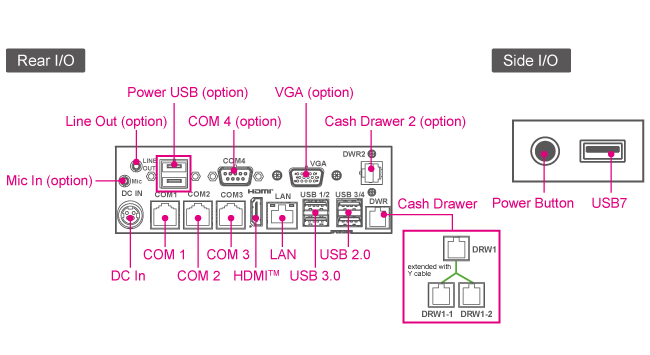 PA-A900_IO-650-355 PA-A900_IO-650-355