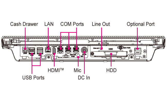PA-J581_IO-650-355 PA-J581_IO-650-355