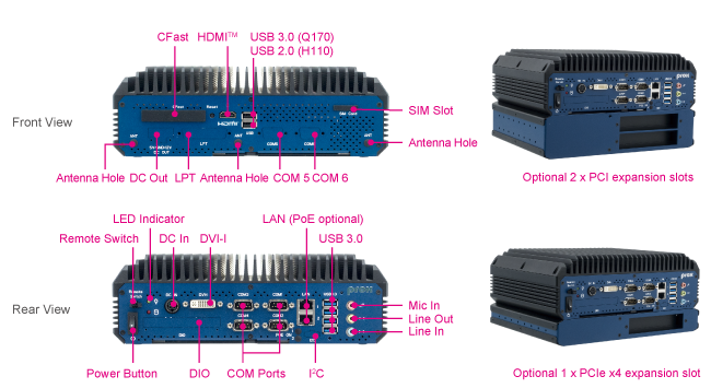 SE-8400_IO-650-355 SE-8400_IO-650-355