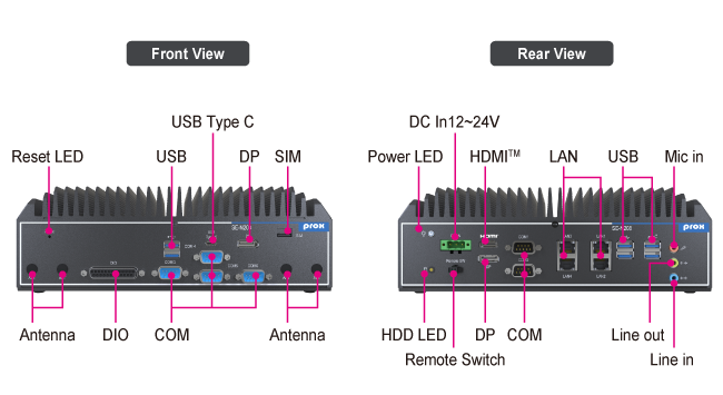 SE-N208_IO-650-355 SE-N208_IO-650-355